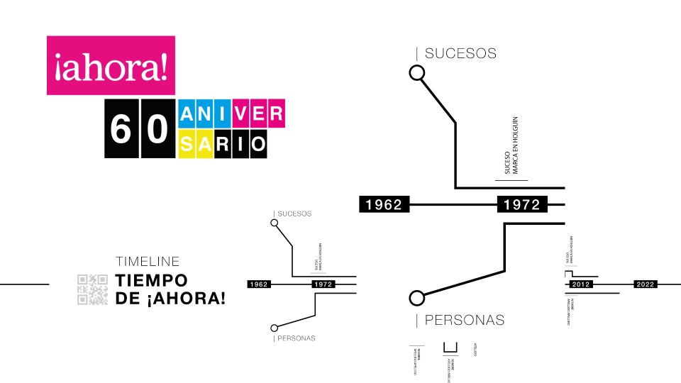 aniversario ahora 60