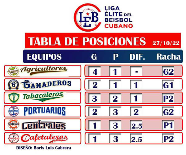 Liga Elite 02