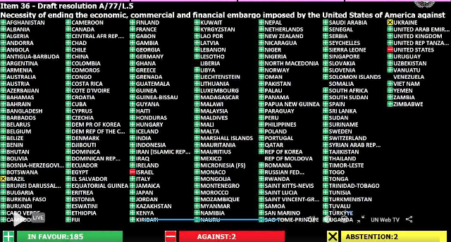 votacion onu 2022