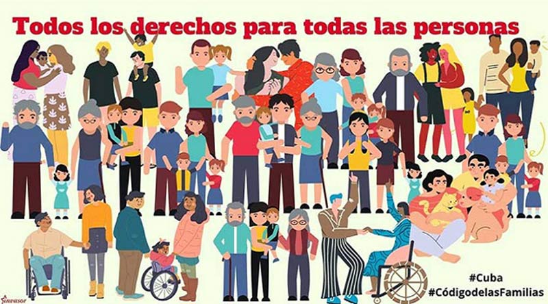 Codigo de las Familias de todos