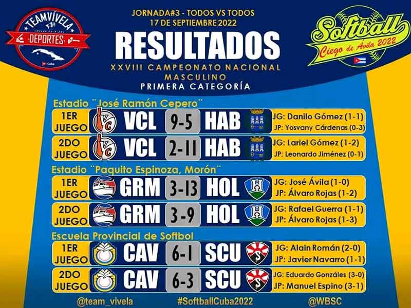 softbolistas campeonato nacional resultados