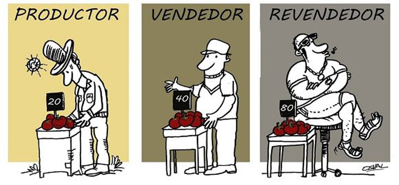 Caricatura: Osval inflaciión 2