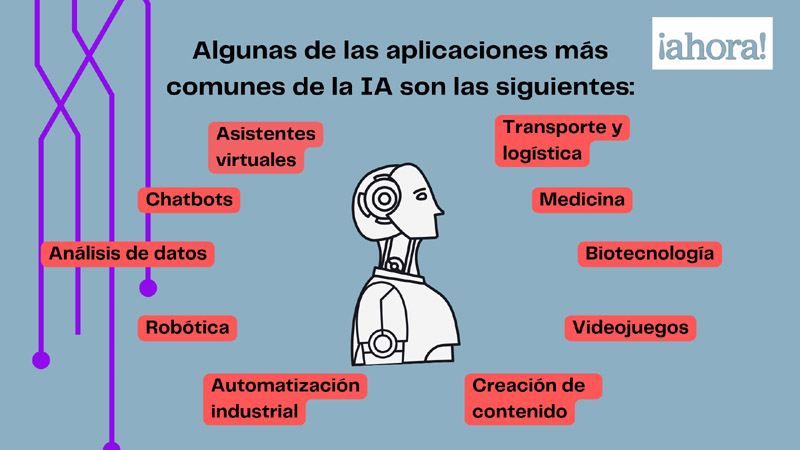 inteligencia artificial 3