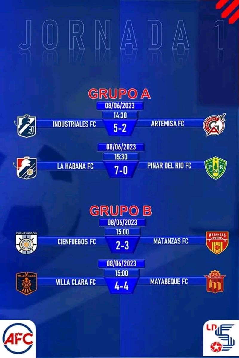futsal ii liga 3