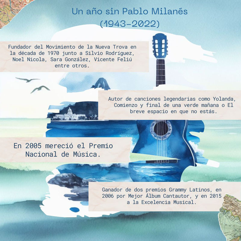 Diseño: De la autora pablo milanés 3