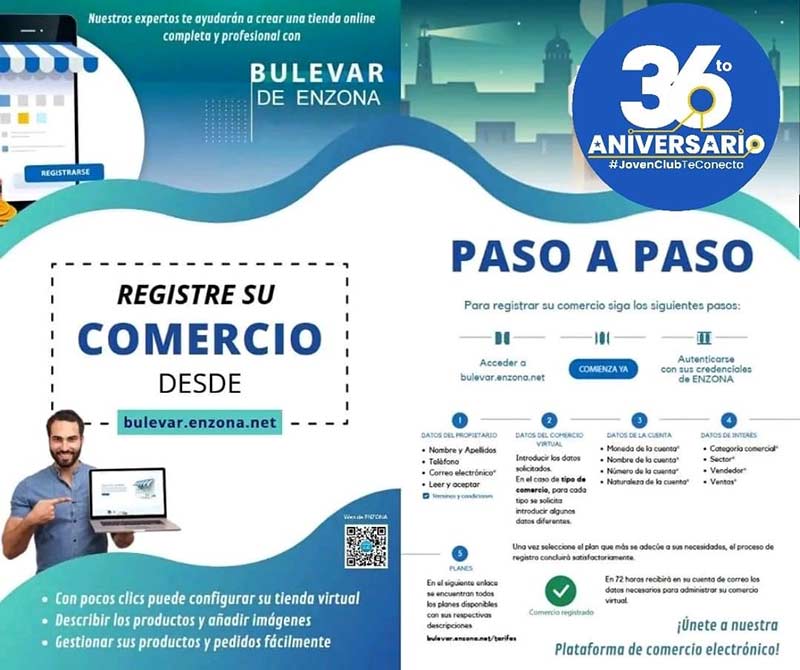 joven club bancarización holguín 6