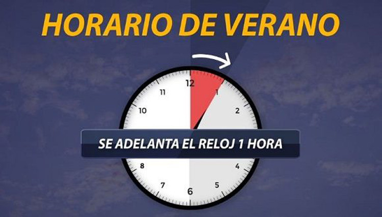 cambio de hora