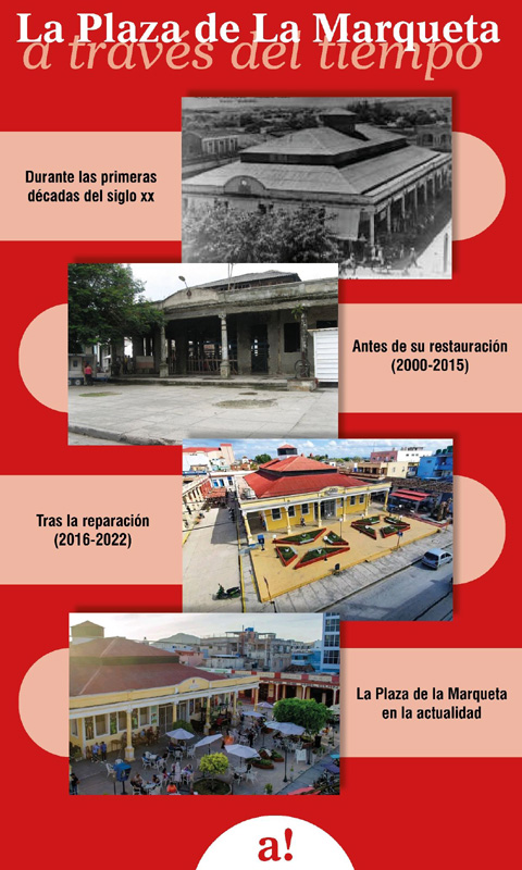 plazamarqueta2