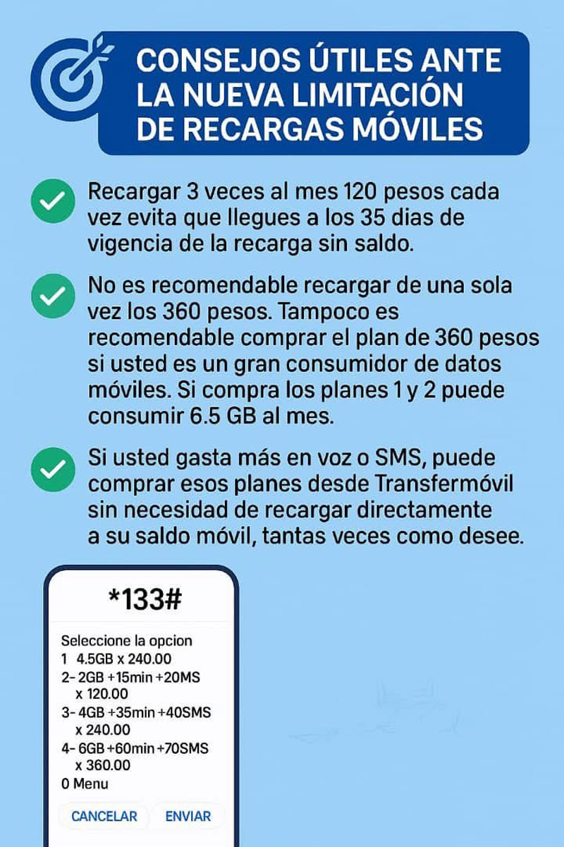 etecsa 04