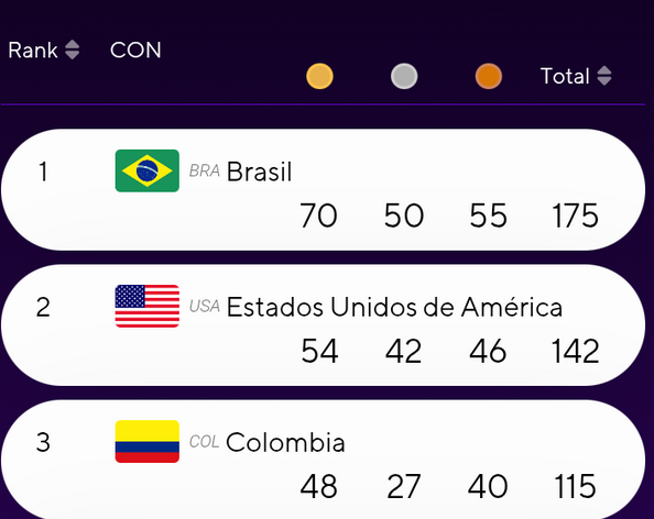 juegosP1