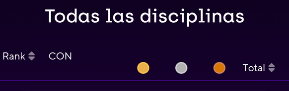 juegosP3