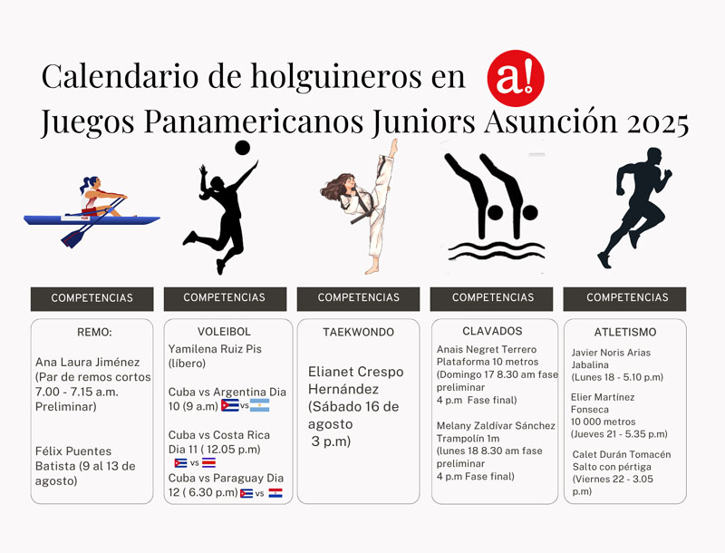 panam junior 02