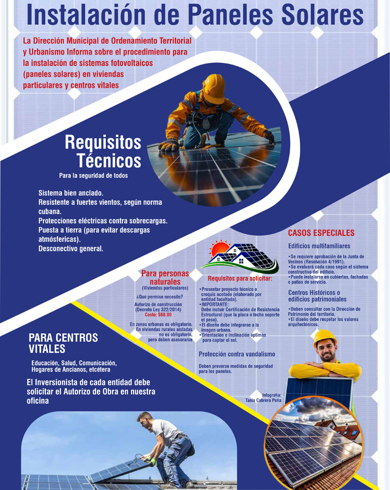 infog paneles solares