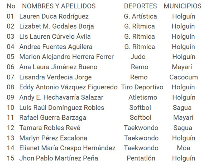 santo domingo 2026 atletasok