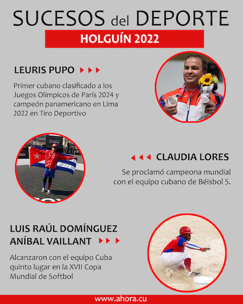 deporte-sucesos-2022.jpg