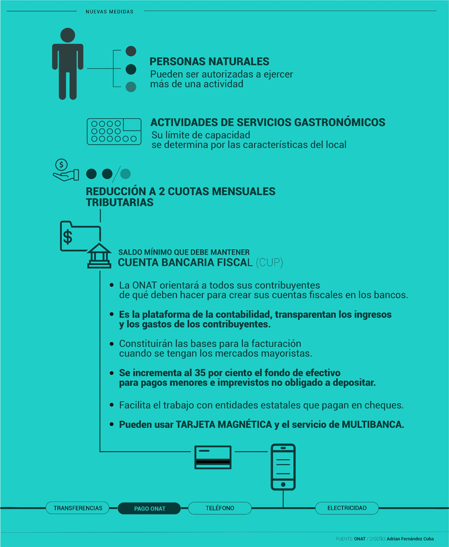Infog 04