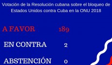 Leer más...