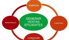 Leer más...
