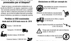 Leer más...