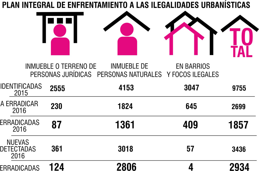 ciudad5.jpg