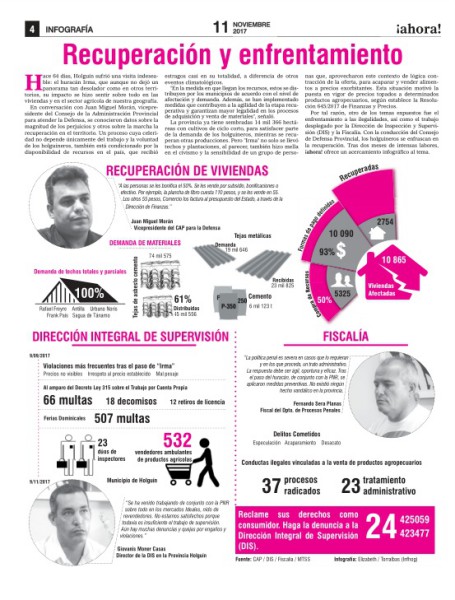 Infogrecuperacion