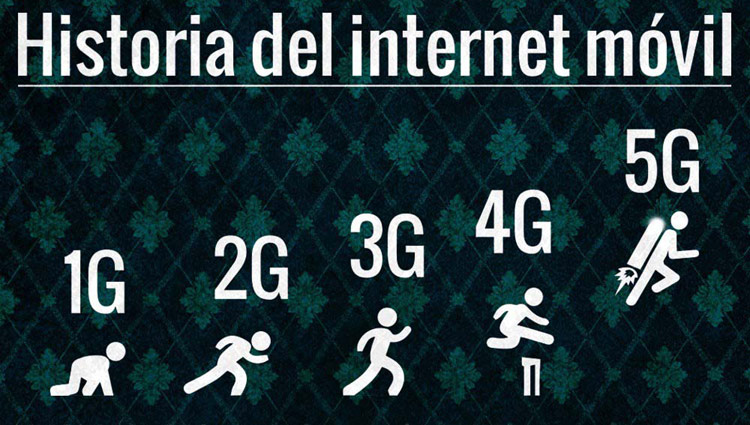 etecsa moviles 2