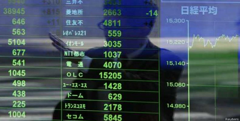 China bolsa