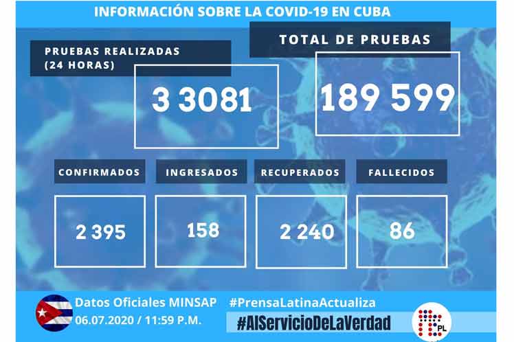 covid cuba parte7julgral
