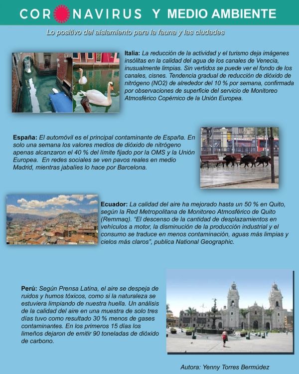 Imagen 1 Positivo en ciudades